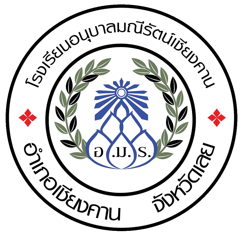 ตราสัญลักษณ์โรงเรียนอนุบาลมณีรัตน์เชียงคาน